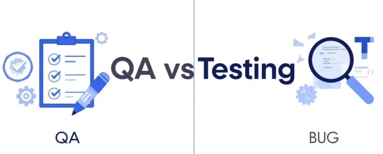 QA vs Testing